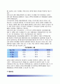 [공무원채용] 외부임용 절차(공무원 채용철차) - 모집 & 채용시험 8페이지