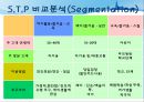 에버랜드(Everland) vs 롯데월드(Lotte World) 비교분석 - S.T.P 비교분석, 마케팅 믹스(7P).pptx
 8페이지