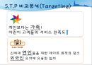 에버랜드(Everland) vs 롯데월드(Lotte World) 비교분석 - S.T.P 비교분석, 마케팅 믹스(7P).pptx
 9페이지