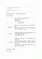 프로젝트접근법(어린이집의프로젝트접근법, 프로젝트접근법사례, 프로젝트접근법활동계획안) 16페이지