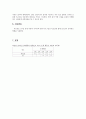 물건物件을 집어던지는 행동을 하는 아동의 치료 사례 500 5페이지