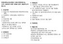 (사회복지행정론) 한림성심병원 사회사업팀 소개, 의료사회복지 현장의 개선점, 한림성심병원 인사, 한림성심병원 재정, 한림성심병원 정보 소개,의료사회복지 현장의 개선점 12페이지