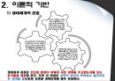 (Impowerment 모델) 임파워먼트 모델 개념, 임파워먼트 모델 특징, 임파워먼트 모델 실천, 임파워먼트 모델 과정, 임파워먼트 모델 사례, 임파워먼트 모델 적용,임파워먼트 이론의 대표적인 학자 10페이지