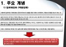 (Impowerment 모델) 임파워먼트 모델 개념, 임파워먼트 모델 특징, 임파워먼트 모델 실천, 임파워먼트 모델 과정, 임파워먼트 모델 사례, 임파워먼트 모델 적용,임파워먼트 이론의 대표적인 학자 19페이지