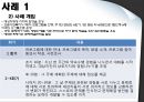 (Impowerment 모델) 임파워먼트 모델 개념, 임파워먼트 모델 특징, 임파워먼트 모델 실천, 임파워먼트 모델 과정, 임파워먼트 모델 사례, 임파워먼트 모델 적용,임파워먼트 이론의 대표적인 학자 28페이지