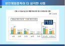 [게임중독의 폐해] 게임중독의 개념, 게임중독의 대안, 게임중독의 원인, 게임중독과 게임산업, 게임중독 대처방안, 게임중독 정부 방안,시사하는 바와 생각해 볼 점
 13페이지