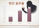 (알콜 중독 해결방안) 알코올 중독에 대한 해결책 및 방안, 알콜중독 원인, 알콜 중독 문제점, 알콜 중독 현황, 알코올 중독 방안,알콜중독 6페이지