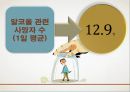 (알콜 중독 해결방안) 알코올 중독에 대한 해결책 및 방안, 알콜중독 원인, 알콜 중독 문제점, 알콜 중독 현황, 알코올 중독 방안,알콜중독 7페이지