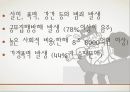 (알콜 중독 해결방안) 알코올 중독에 대한 해결책 및 방안, 알콜중독 원인, 알콜 중독 문제점, 알콜 중독 현황, 알코올 중독 방안,알콜중독 17페이지