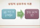 (알콜 중독 해결방안) 알코올 중독에 대한 해결책 및 방안, 알콜중독 원인, 알콜 중독 문제점, 알콜 중독 현황, 알코올 중독 방안,알콜중독 23페이지
