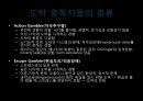 [도박중독] 도박 중독의 정의, 도박 중독의 원인, 도박 중독 현황, 도박 중독 치료방안,도박 13페이지