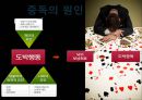 [도박중독] 도박 중독의 정의, 도박 중독의 원인, 도박 중독 현황, 도박 중독 치료방안,도박 15페이지