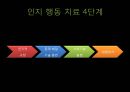 [도박중독] 도박 중독의 정의, 도박 중독의 원인, 도박 중독 현황, 도박 중독 치료방안,도박 37페이지