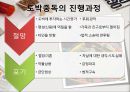 [도박중독 치료방안] 도박중독 원인,도박, 도박중독 사례, 도박중독 종류, 도박중독 원인, 도박중독 특정, 도박중독 치료방법, 도박중독 대책 20페이지