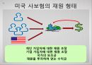 [미국美國사적 보험 분석] 미국 사적 보험, 미국 사보험, 미국의 의료기관 및 관리기구, 급여내용, 지불보수 방법, 민간의료보험 특징 9페이지