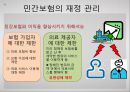 [미국美國사적 보험 분석] 미국 사적 보험, 미국 사보험, 미국의 의료기관 및 관리기구, 급여내용, 지불보수 방법, 민간의료보험 특징 11페이지