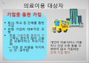 [미국美國사적 보험 분석] 미국 사적 보험, 미국 사보험, 미국의 의료기관 및 관리기구, 급여내용, 지불보수 방법, 민간의료보험 특징 13페이지