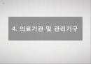 [미국美國사적 보험 분석] 미국 사적 보험, 미국 사보험, 미국의 의료기관 및 관리기구, 급여내용, 지불보수 방법, 민간의료보험 특징 16페이지