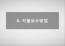 [미국美國사적 보험 분석] 미국 사적 보험, 미국 사보험, 미국의 의료기관 및 관리기구, 급여내용, 지불보수 방법, 민간의료보험 특징 30페이지