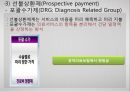[미국美國사적 보험 분석] 미국 사적 보험, 미국 사보험, 미국의 의료기관 및 관리기구, 급여내용, 지불보수 방법, 민간의료보험 특징 35페이지