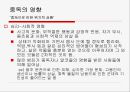 [성인成人의 다양한 중독] 중독의 개념, 중독의 원인, 성인기 중독의 심각성, 성인 중독 문제점, 중독 치료 방안 20페이지