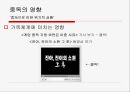 [성인成人의 다양한 중독] 중독의 개념, 중독의 원인, 성인기 중독의 심각성, 성인 중독 문제점, 중독 치료 방안 22페이지