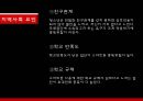[스마트폰smartphone 중독 해결책] 스마트폰 중독 개념, 스마트폰 중독 실태, 스마트폰 사용 현황, 스마트폰 중독 문제점, 스마트폰 중독 해결방안
    12페이지