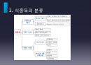 [식중독食中毒 예방방안] 식중독에 대한 이해와 식중독 발생현황 및 식중독 예방방안, 식중독 문제, 식중독 원인, 식중독 대처 4페이지