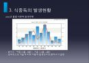 [식중독食中毒 예방방안] 식중독에 대한 이해와 식중독 발생현황 및 식중독 예방방안, 식중독 문제, 식중독 원인, 식중독 대처 7페이지