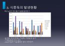 [식중독食中毒 예방방안] 식중독에 대한 이해와 식중독 발생현황 및 식중독 예방방안, 식중독 문제, 식중독 원인, 식중독 대처 12페이지