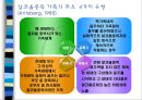 [알코올alcoholic 중독 가족] 알코올 중독 가족 원인, 알코올 중독 가족 특징, 알코올 중독 가족 사례, 알코올 중독 가족 통계, 알코올 중독 가족 개입, 알코올 중독 가족 치료방안 5페이지