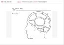 [마약 중독 프로그램] I Can Do it!! 약장수는 필요 없어! -  약물 중독 프로그램, 사회복지 프로그램, 프로포절, 사회복지 프로포절.pptx 37페이지
