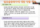 [알코올alcoholic 중독 해결책과 기관방문] 알코올 중독의 개념과 특성, 진단 및 알코올 중독 원인, 문제점 및 알코올 중독 치료방안, 알코올 중독 치료 기관 방문 19페이지