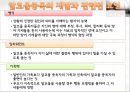 [알코올alcoholic 중독 해결책과 기관방문] 알코올 중독의 개념과 특성, 진단 및 알코올 중독 원인, 문제점 및 알코올 중독 치료방안, 알코올 중독 치료 기관 방문 24페이지