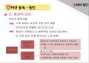 [아동兒童 게임중독 해결방안] 인터넷 및 게임 중독 아동 상담, 인터넷 중독 아동, 게임 중독 아동, 게임 중독 현황, 게임중독 문제점, 게임중독 증상, 게임중독 아동 치료 방법, 치료 사례 10페이지