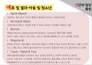[아동兒童 게임중독 해결방안] 인터넷 및 게임 중독 아동 상담, 인터넷 중독 아동, 게임 중독 아동, 게임 중독 현황, 게임중독 문제점, 게임중독 증상, 게임중독 아동 치료 방법, 치료 사례 23페이지