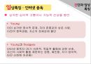 [아동兒童 게임중독 해결방안] 인터넷 및 게임 중독 아동 상담, 인터넷 중독 아동, 게임 중독 아동, 게임 중독 현황, 게임중독 문제점, 게임중독 증상, 게임중독 아동 치료 방법, 치료 사례 24페이지