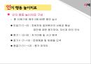 [아동兒童 게임중독 해결방안] 인터넷 및 게임 중독 아동 상담, 인터넷 중독 아동, 게임 중독 아동, 게임 중독 현황, 게임중독 문제점, 게임중독 증상, 게임중독 아동 치료 방법, 치료 사례 36페이지
