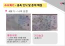[아동兒童 게임중독 해결방안] 인터넷 및 게임 중독 아동 상담, 인터넷 중독 아동, 게임 중독 아동, 게임 중독 현황, 게임중독 문제점, 게임중독 증상, 게임중독 아동 치료 방법, 치료 사례 47페이지