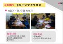 [아동兒童 게임중독 해결방안] 인터넷 및 게임 중독 아동 상담, 인터넷 중독 아동, 게임 중독 아동, 게임 중독 현황, 게임중독 문제점, 게임중독 증상, 게임중독 아동 치료 방법, 치료 사례 49페이지