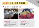 [아동兒童 게임중독 해결방안] 인터넷 및 게임 중독 아동 상담, 인터넷 중독 아동, 게임 중독 아동, 게임 중독 현황, 게임중독 문제점, 게임중독 증상, 게임중독 아동 치료 방법, 치료 사례 51페이지