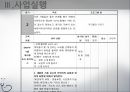 [아동복지 프로그램] Medical Social Work 소아화상 아동의 사회기술 훈련 프로그램 (프로그램 명  혼자가 아닌 우리), 사회복지 프로그램, 사회복지 프로포절, 프로그램, 프로포절.pptx 18페이지