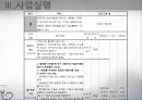[아동복지 프로그램] Medical Social Work 소아화상 아동의 사회기술 훈련 프로그램 (프로그램 명  혼자가 아닌 우리), 사회복지 프로그램, 사회복지 프로포절, 프로그램, 프로포절.pptx 19페이지