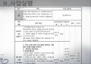 [아동복지 프로그램] Medical Social Work 소아화상 아동의 사회기술 훈련 프로그램 (프로그램 명  혼자가 아닌 우리), 사회복지 프로그램, 사회복지 프로포절, 프로그램, 프로포절.pptx 21페이지
