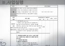 [아동복지 프로그램] Medical Social Work 소아화상 아동의 사회기술 훈련 프로그램 (프로그램 명  혼자가 아닌 우리), 사회복지 프로그램, 사회복지 프로포절, 프로그램, 프로포절.pptx 22페이지