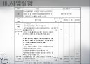 [아동복지 프로그램] Medical Social Work 소아화상 아동의 사회기술 훈련 프로그램 (프로그램 명  혼자가 아닌 우리), 사회복지 프로그램, 사회복지 프로포절, 프로그램, 프로포절.pptx 23페이지