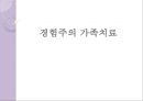 ★우수자료★[경험주의 가족치료] 경험주의 가족치료 개념, 경험주의 가족치료 특징, 경험주의 가족치료 방법, 경험주의 가족치료 과정.pptx 1페이지