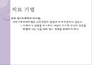 ★우수자료★[경험주의 가족치료] 경험주의 가족치료 개념, 경험주의 가족치료 특징, 경험주의 가족치료 방법, 경험주의 가족치료 과정.pptx 30페이지