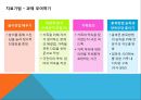 ★우수자료★[구조적 가족치료와 전략적 가족치료 두가지 입장] 쇼핑중독 6세 규진이 - 막무가내 떼를 쓰는 아동에 대한 개입, 치료적 개입, 전략적, 구조적 개입방법의 서술.pptx 11페이지
