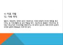 ★우수자료★[구조적 가족치료와 전략적 가족치료 두가지 입장] 쇼핑중독 6세 규진이 - 막무가내 떼를 쓰는 아동에 대한 개입, 치료적 개입, 전략적, 구조적 개입방법의 서술.pptx 18페이지
